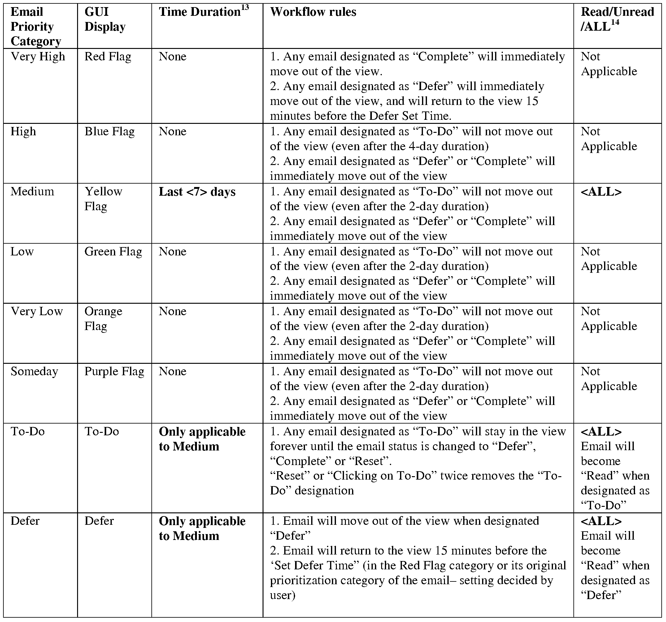 Figure imgf000017_0001