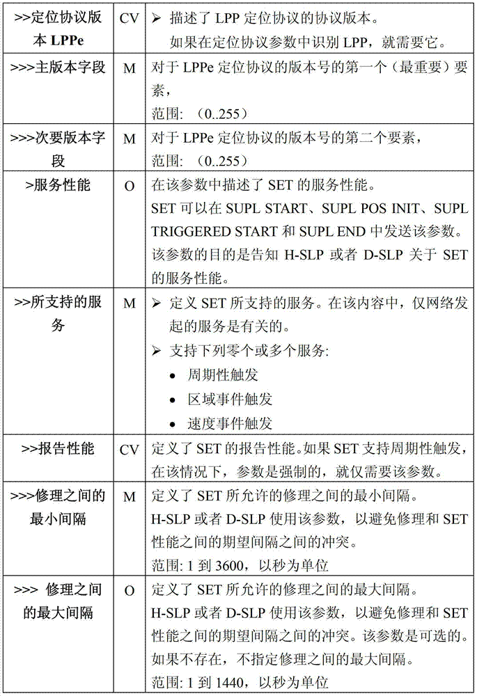 Figure BDA00003476904601351