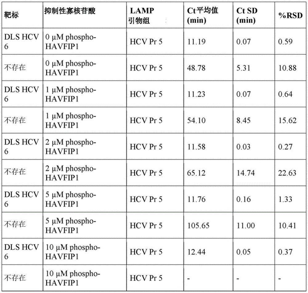 Figure BDA0003221913820000361
