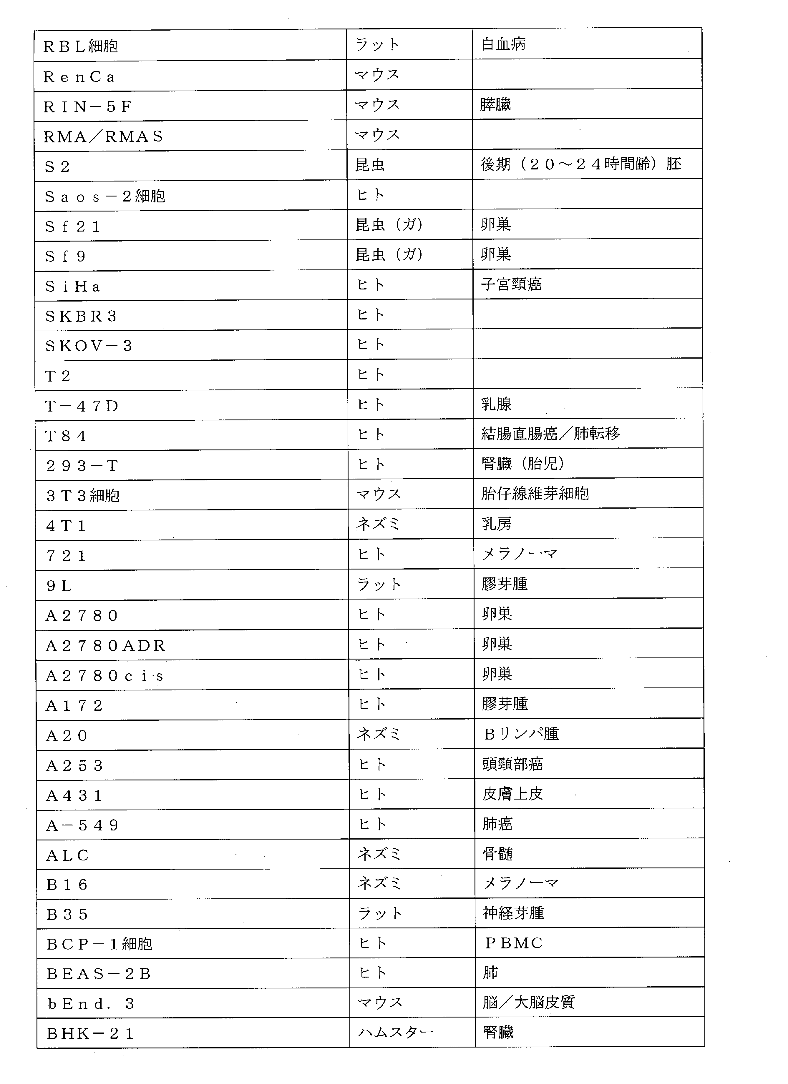 Figure 0007334127000004