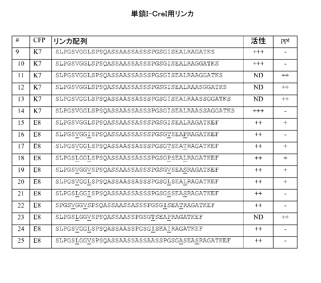 Figure 2023029894000007