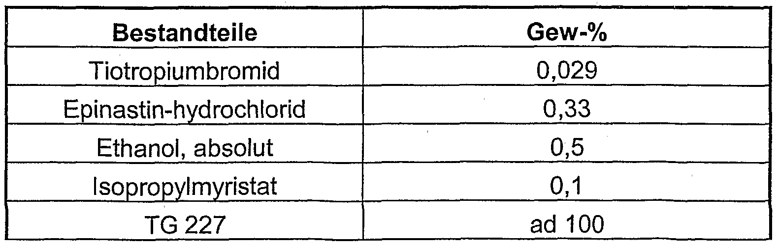 Figure imgf000021_0003