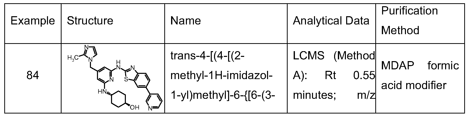 Figure imgf000120_0002