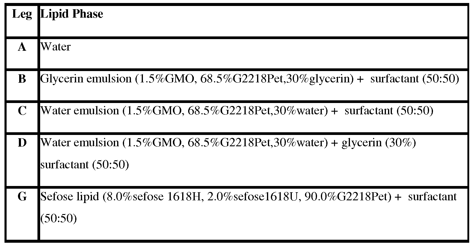 Figure imgf000033_0001