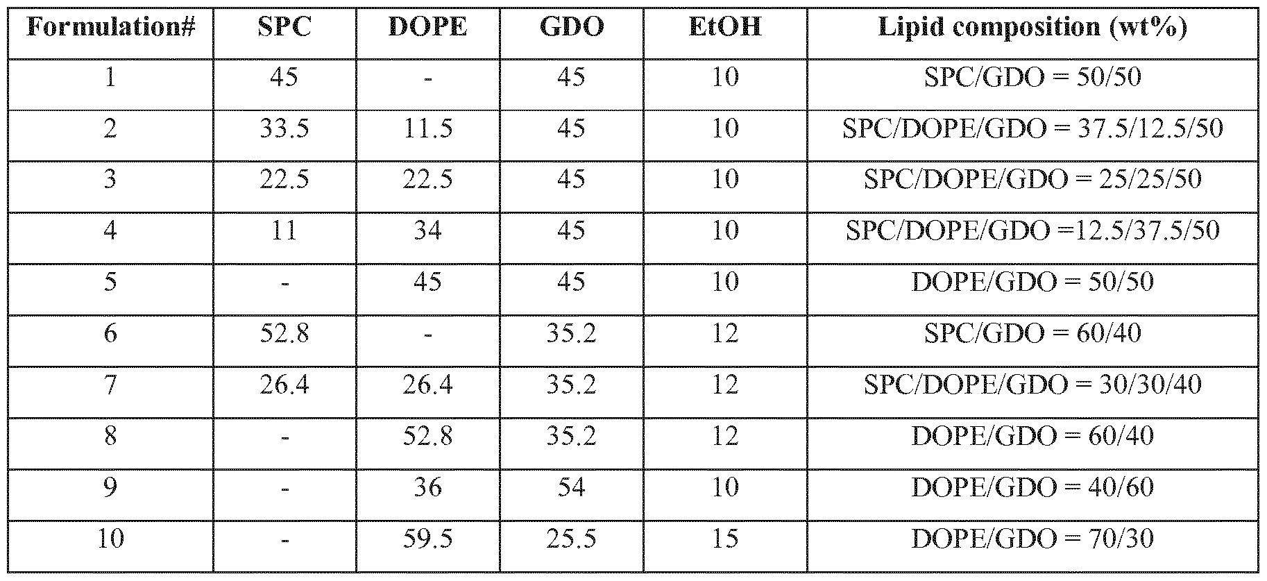 Figure imgf000070_0001