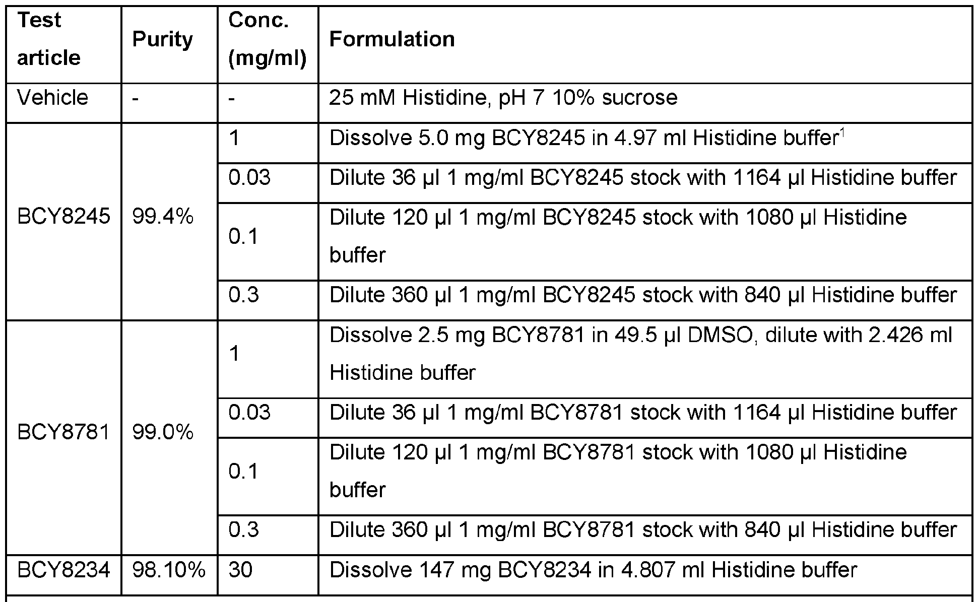 Figure imgf000219_0001