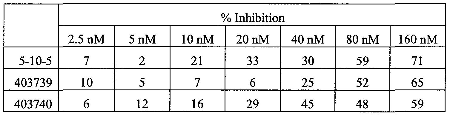 Figure imgf000280_0002