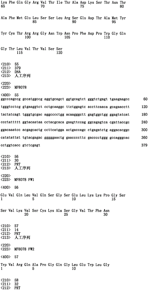 Figure ISA0000269087460000421