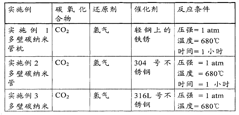 Figure BPA00001481529100301