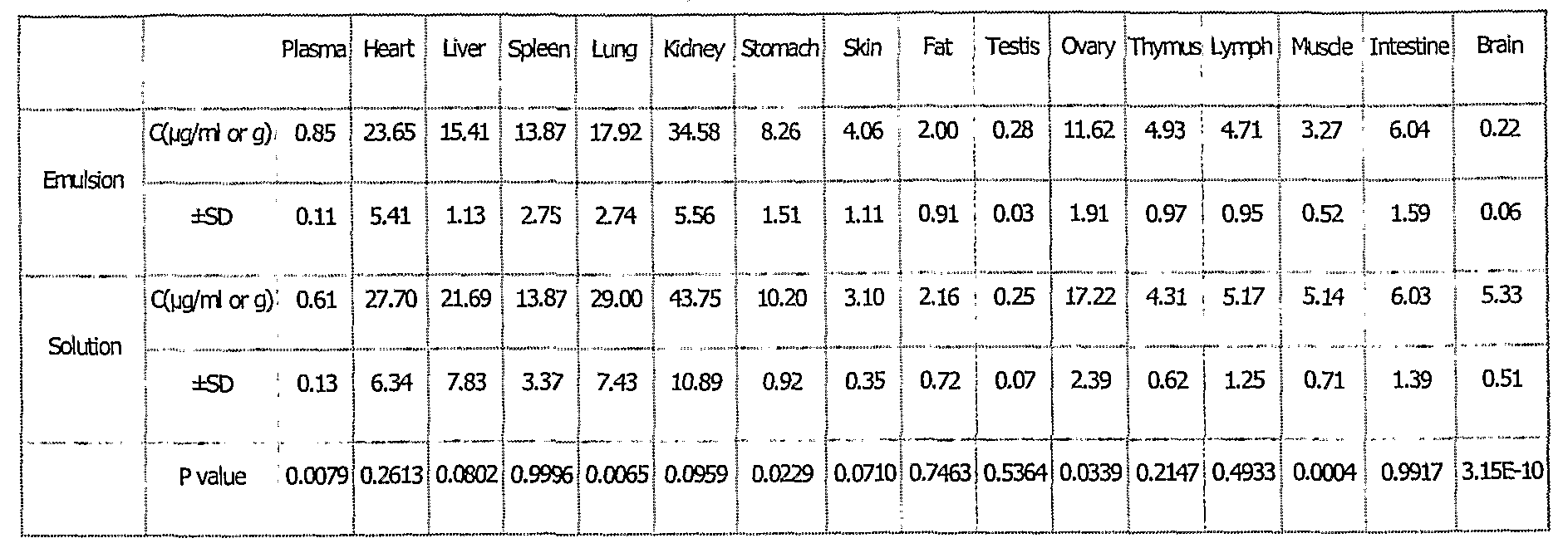 Figure imgf000044_0001