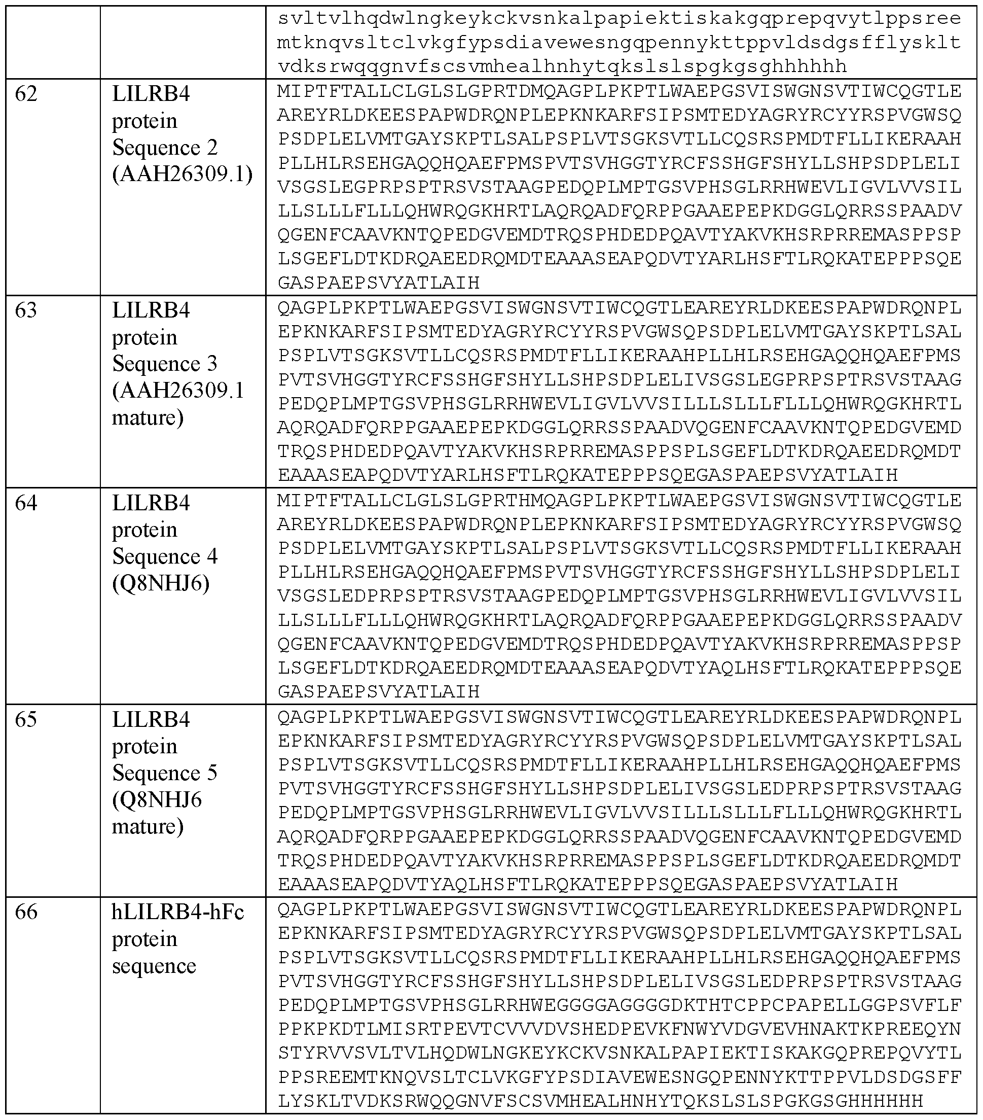 Figure imgf000088_0001