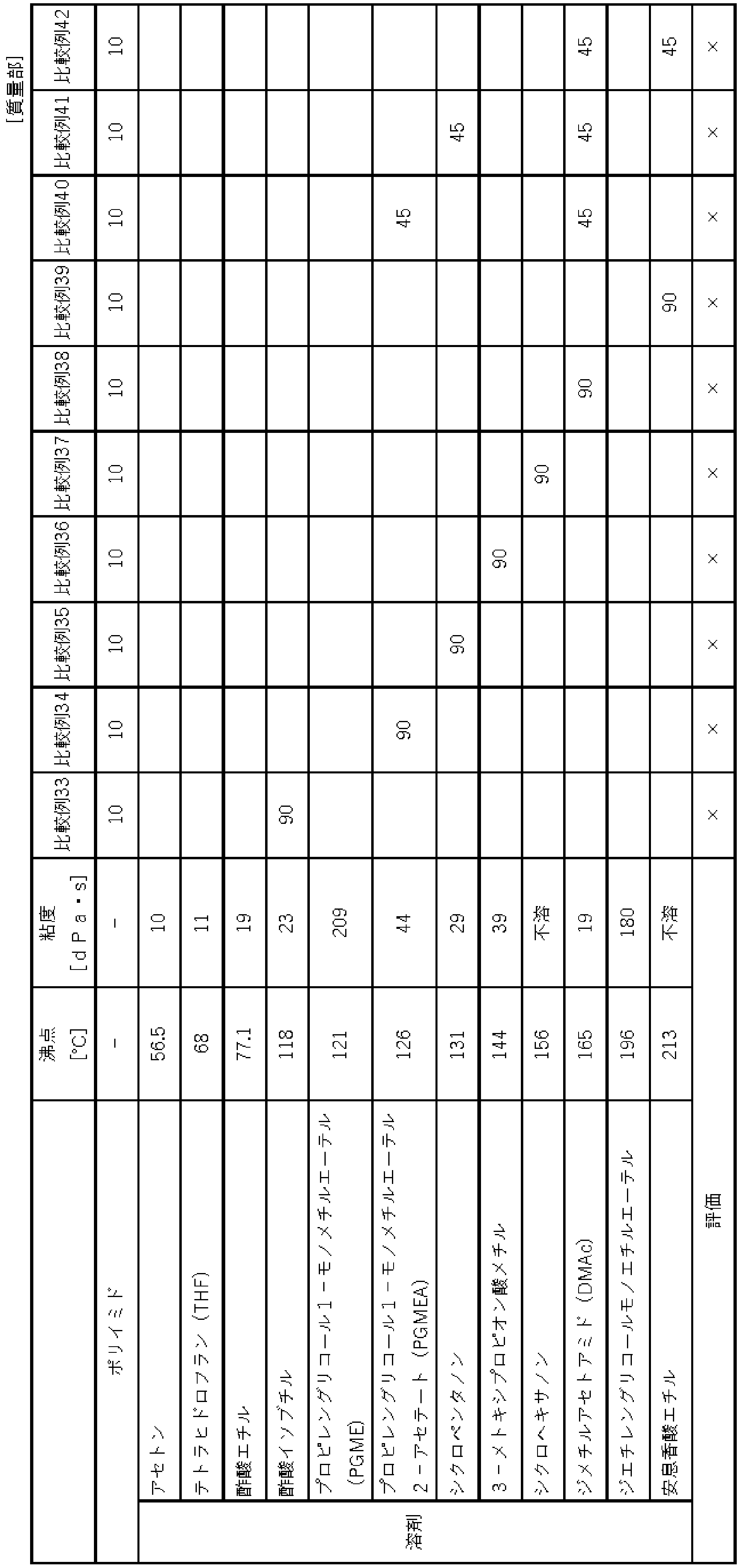 Figure 2022124401000008