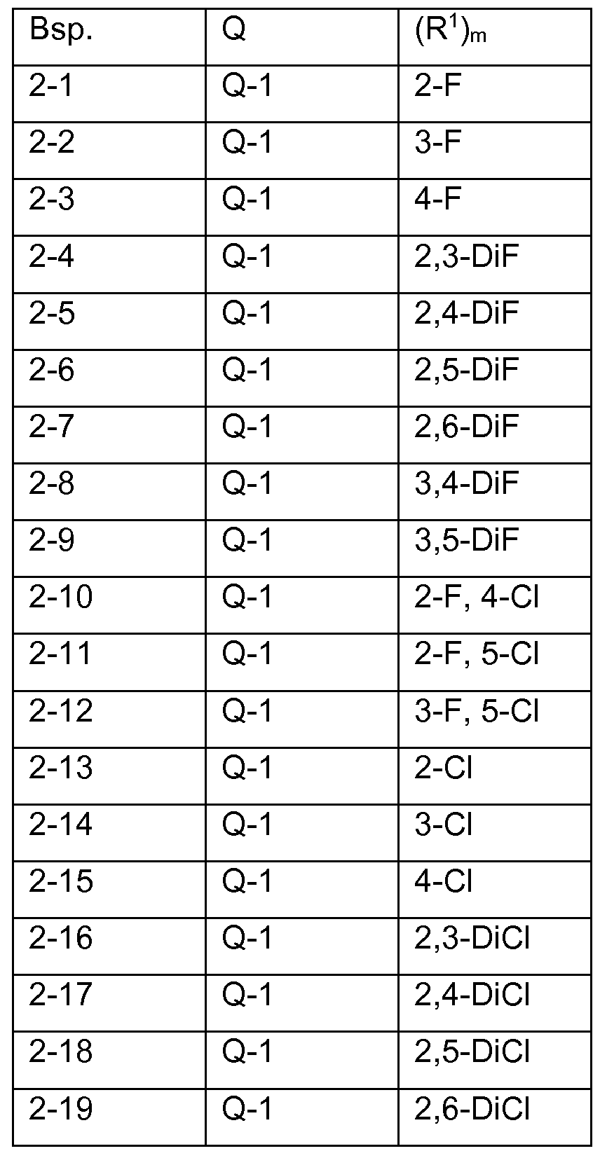 Figure imgf000107_0002