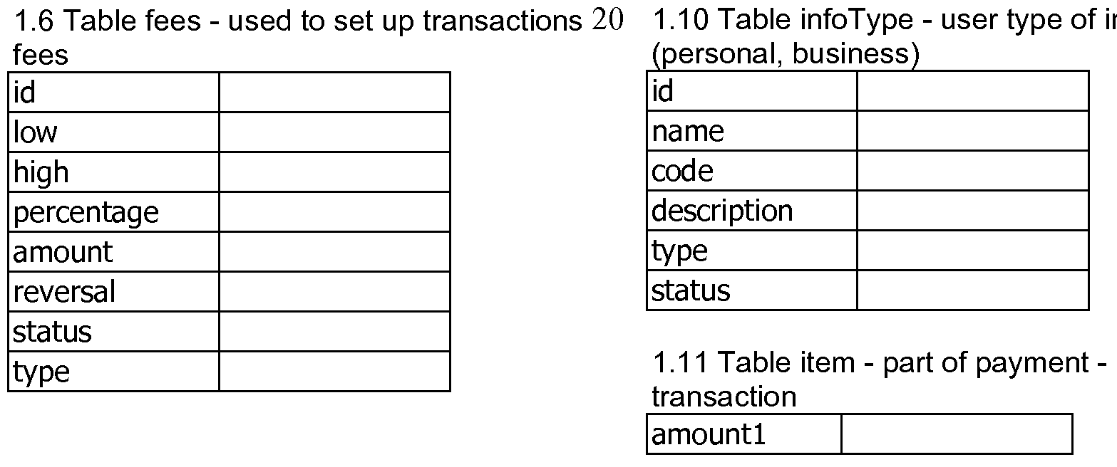 Figure imgf000080_0001