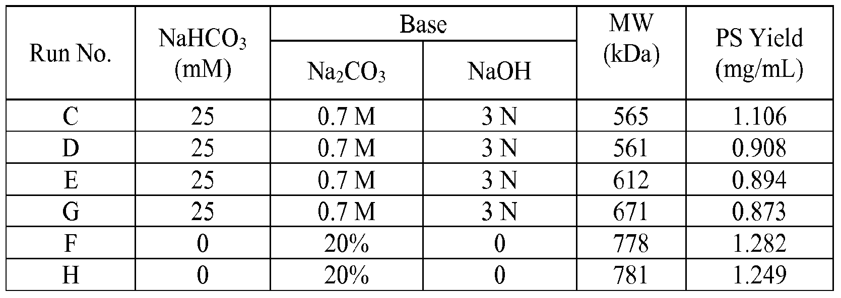 Figure imgf000016_0002