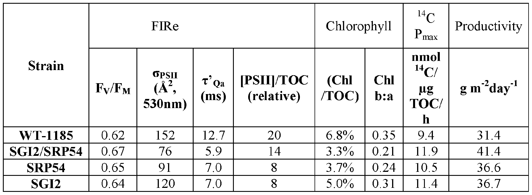 Figure imgf000074_0001
