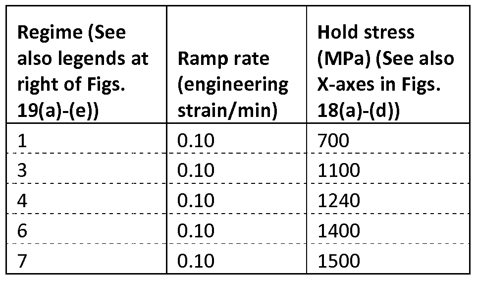 Figure imgf000028_0002