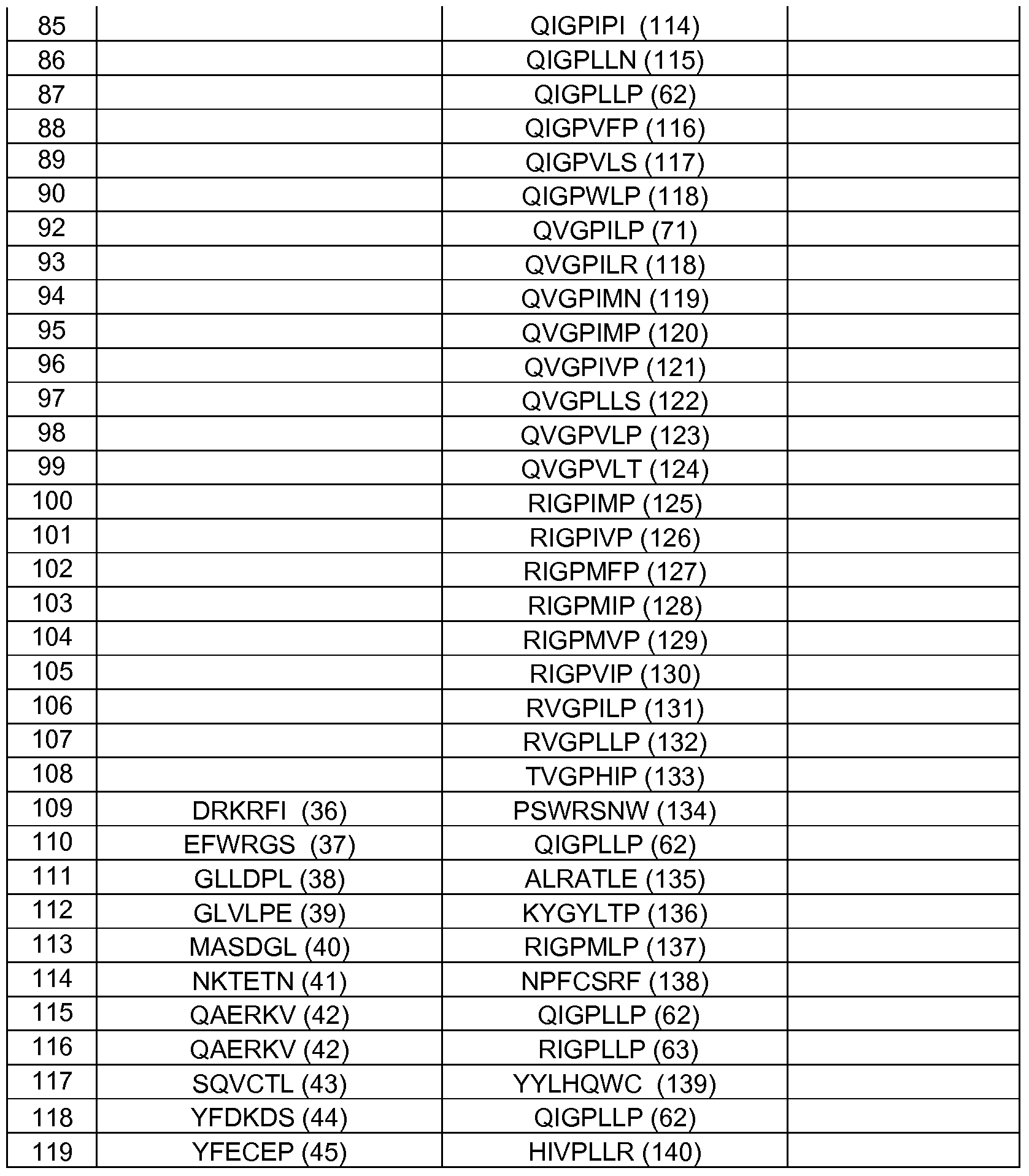 Figure imgf000081_0001