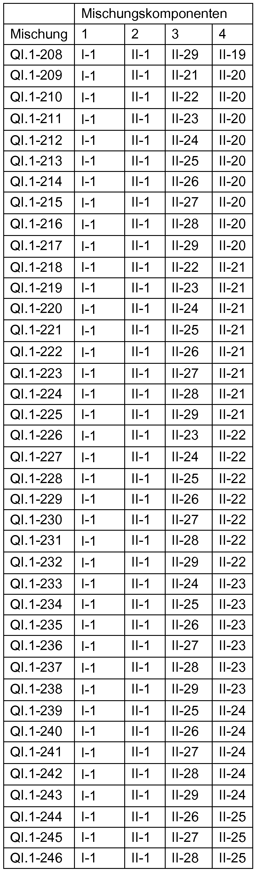 Figure imgf000163_0002