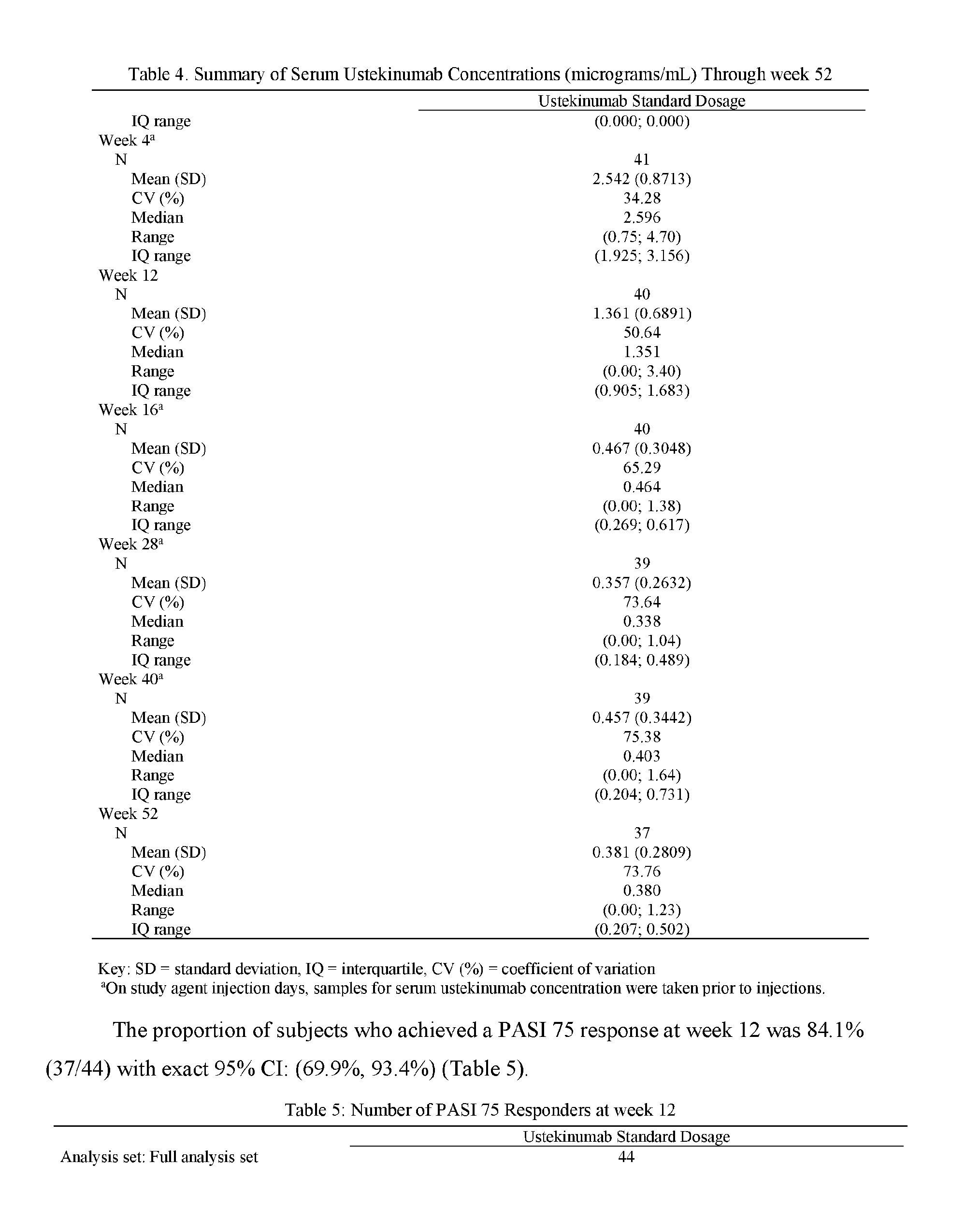 Figure imgf000073_0001