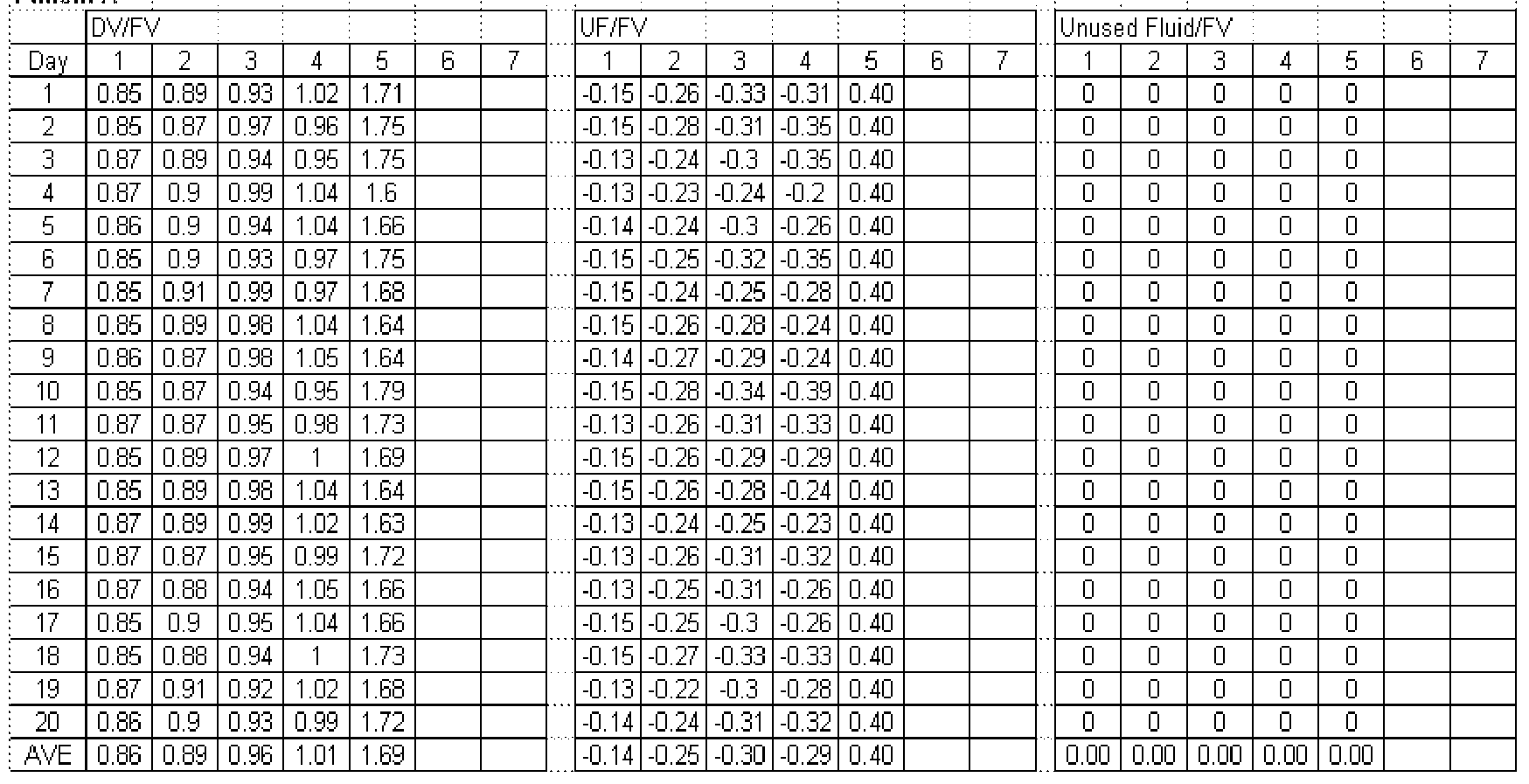 Figure imgf000021_0001