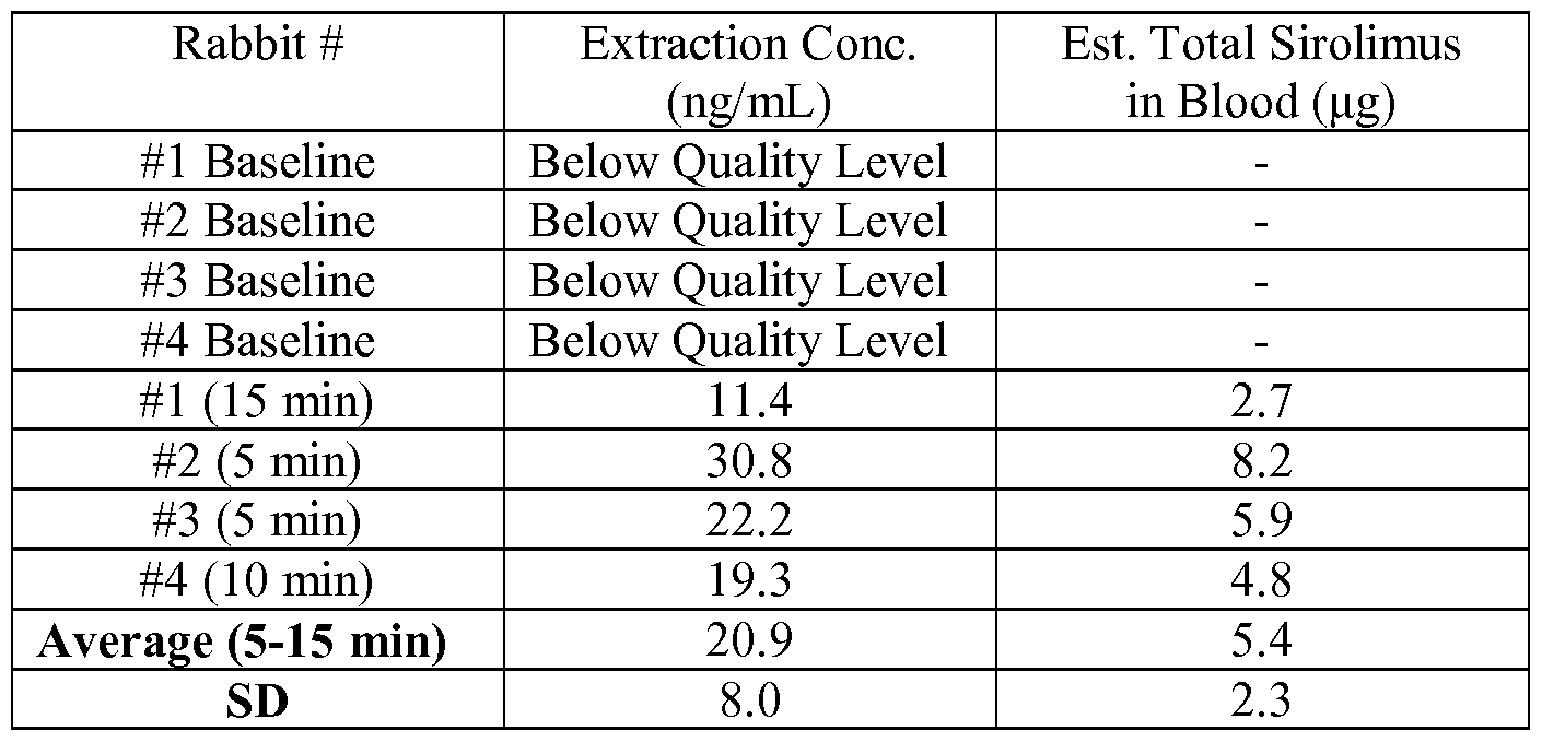 Figure imgf000085_0002