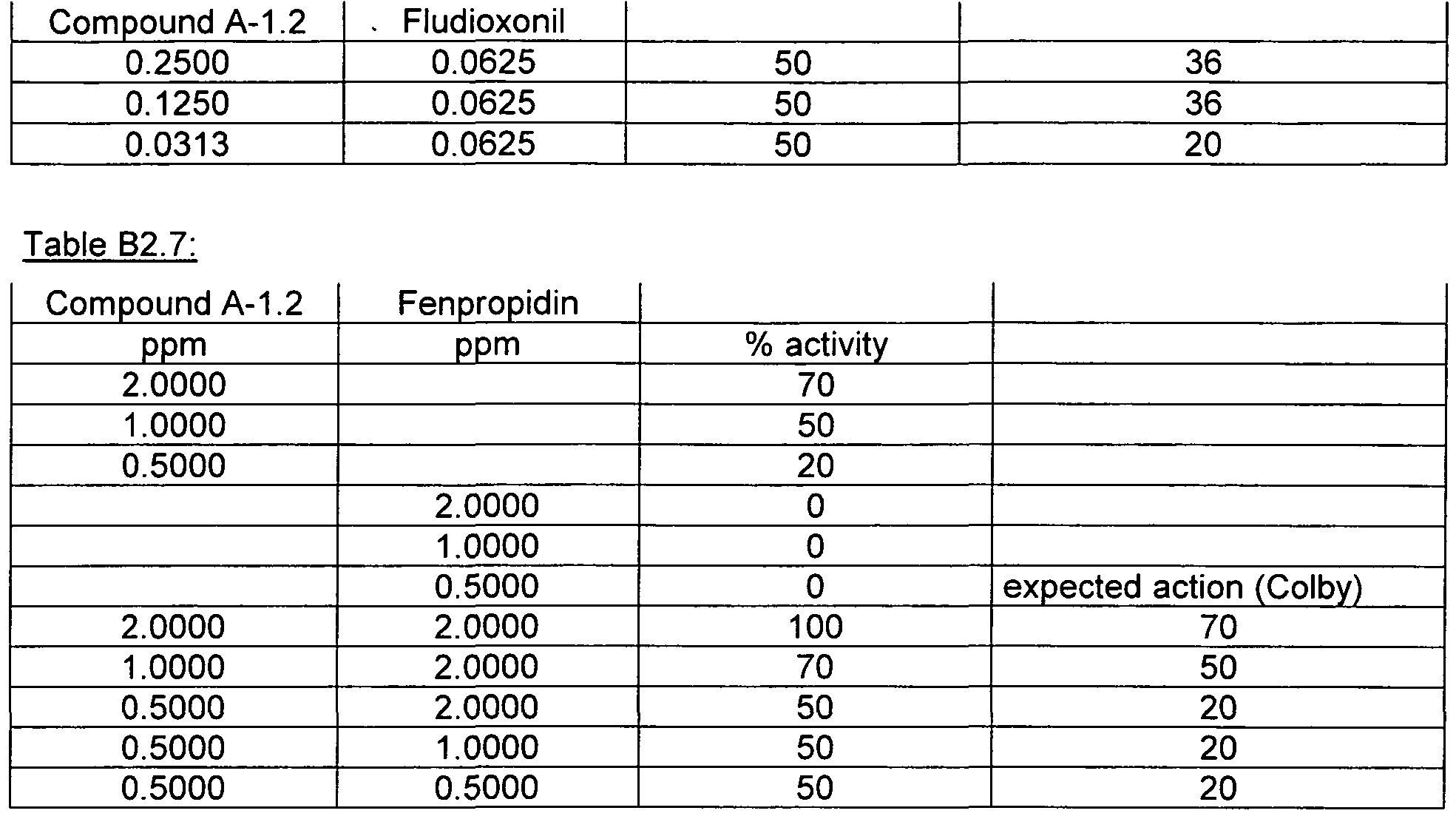 Figure imgf000051_0001