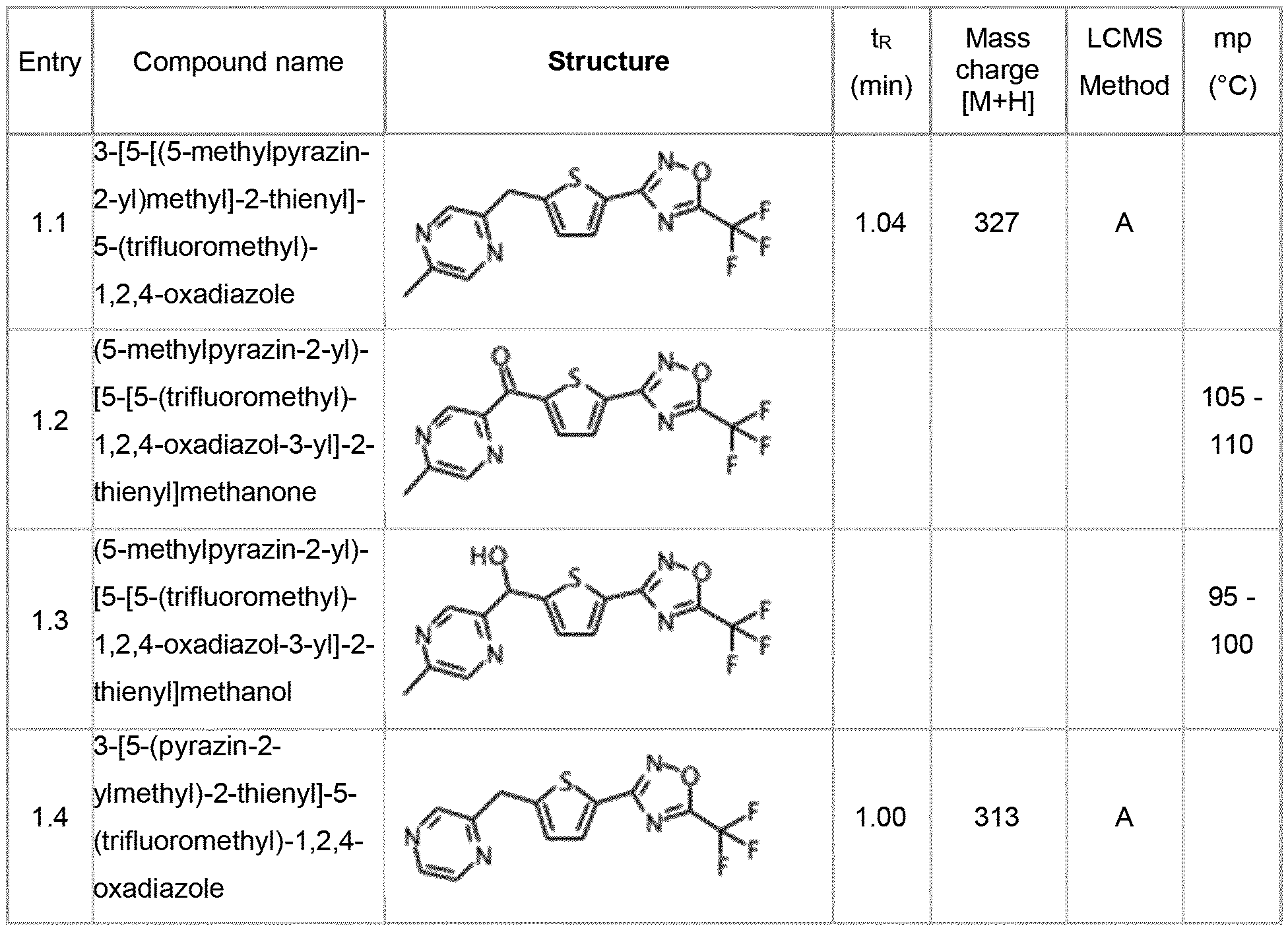 Figure imgf000061_0002
