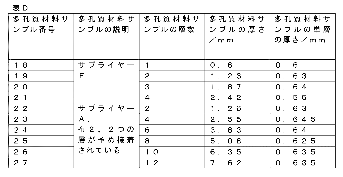 Figure 2025503657000013