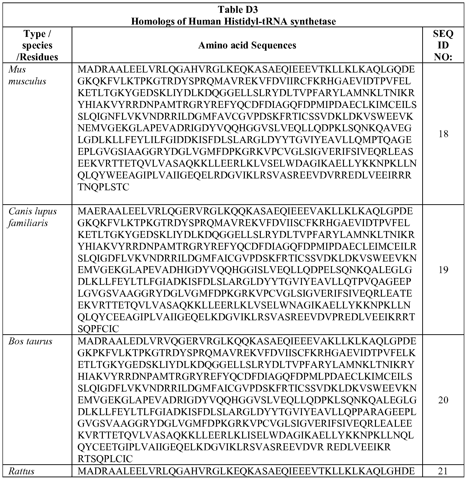 Figure imgf000071_0001