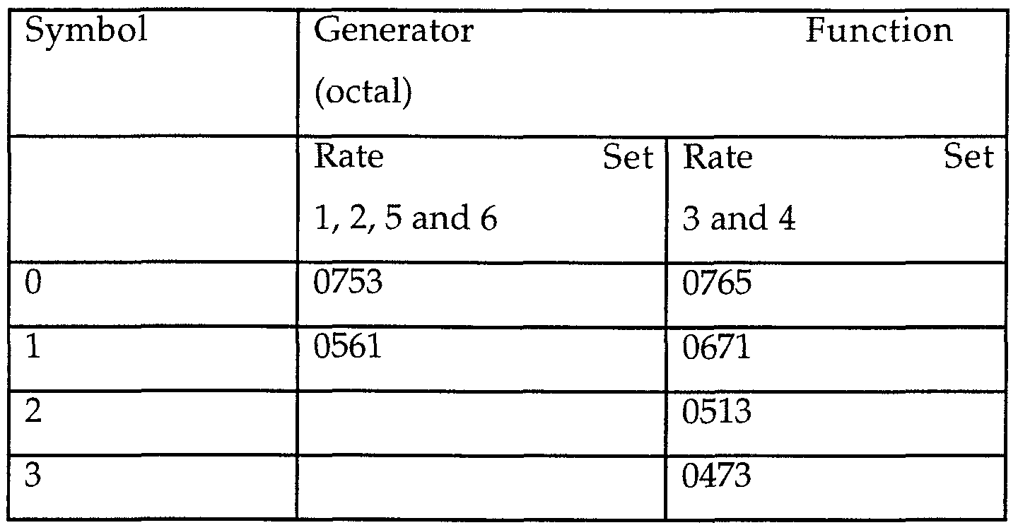 Figure imgf000020_0001