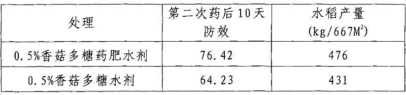 Figure BSA00000443456500032