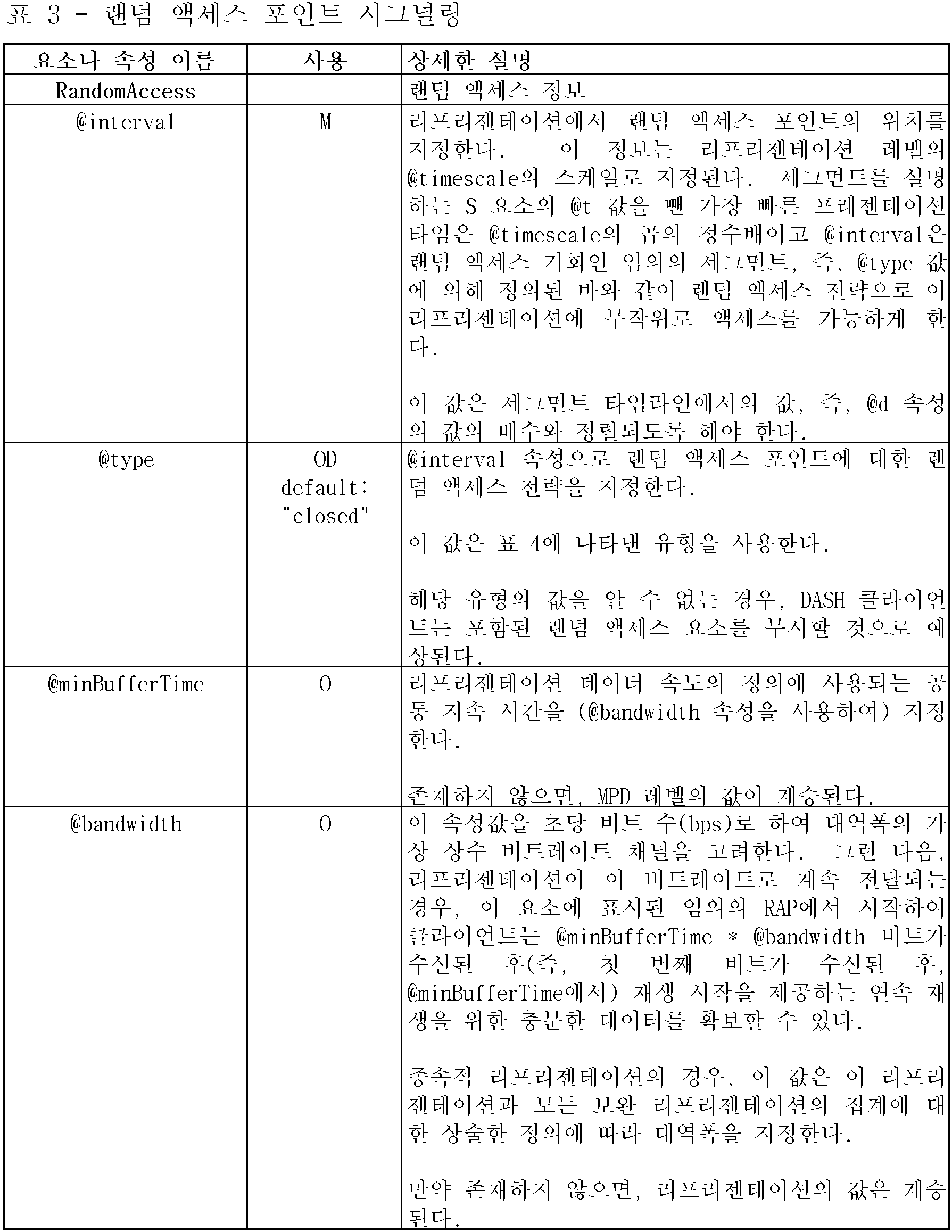 Figure 112020046043069-pct00003