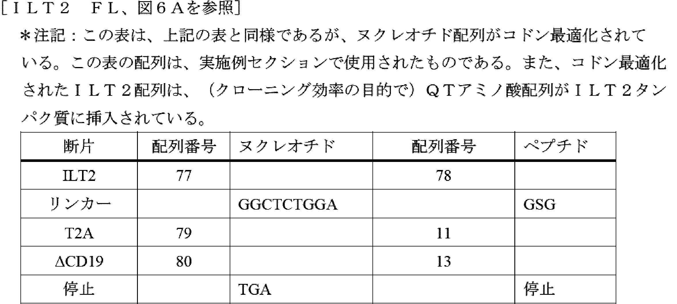 Figure 2025505546000015