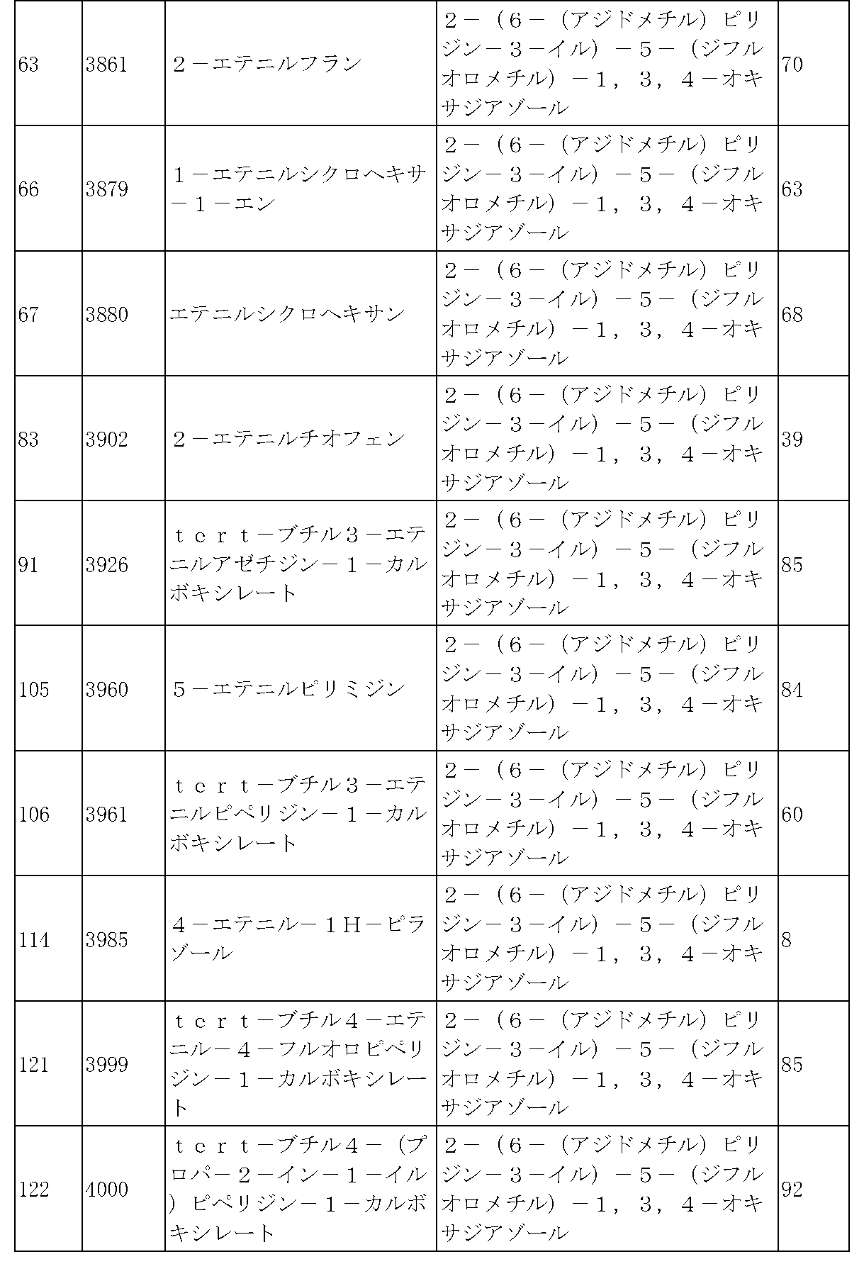 Figure 2023533783000633