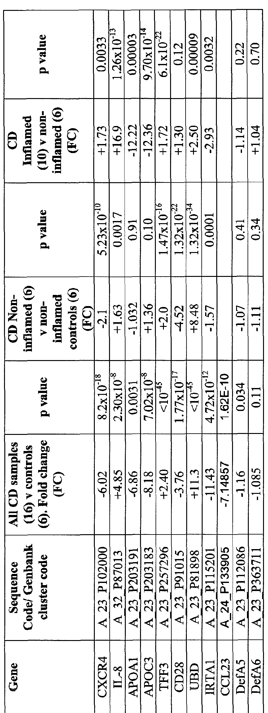 Figure imgf000067_0001