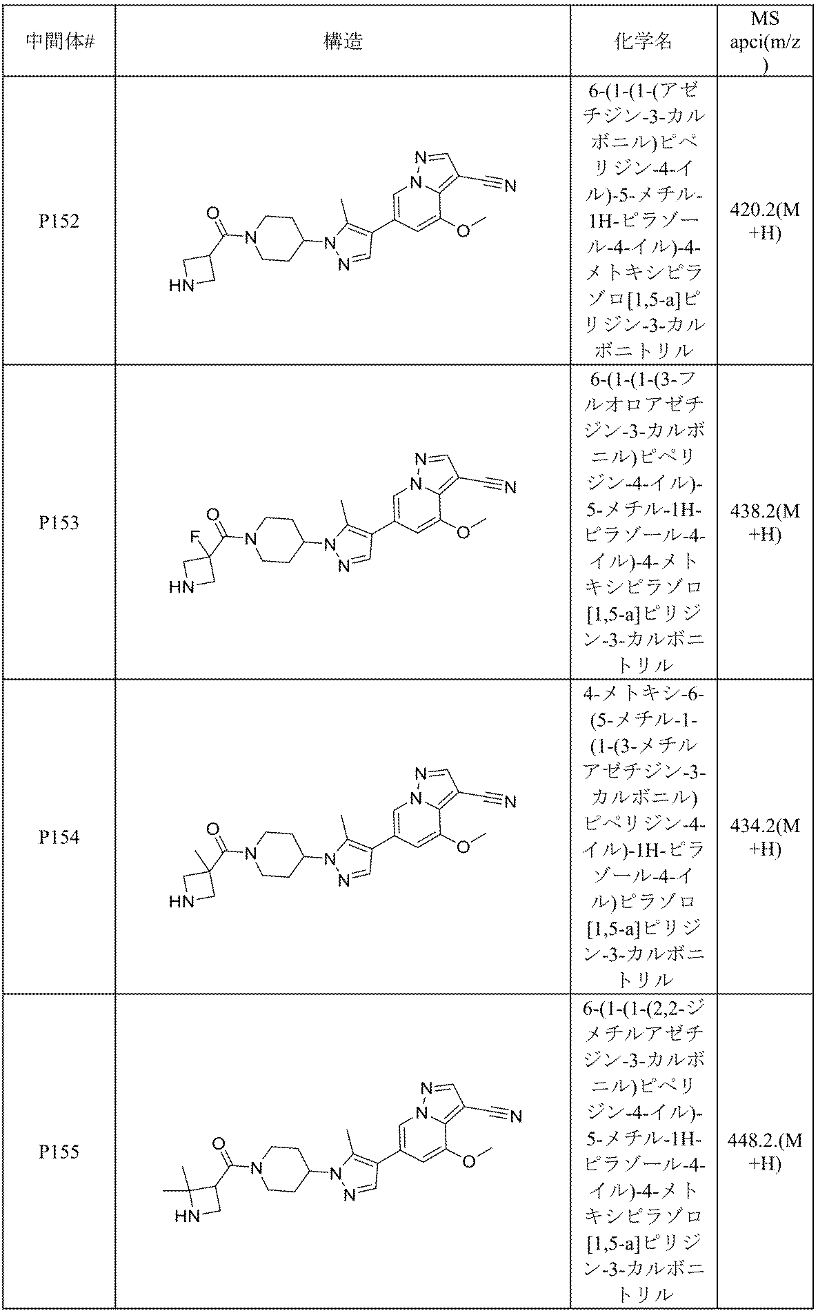 Figure 2022515198000189