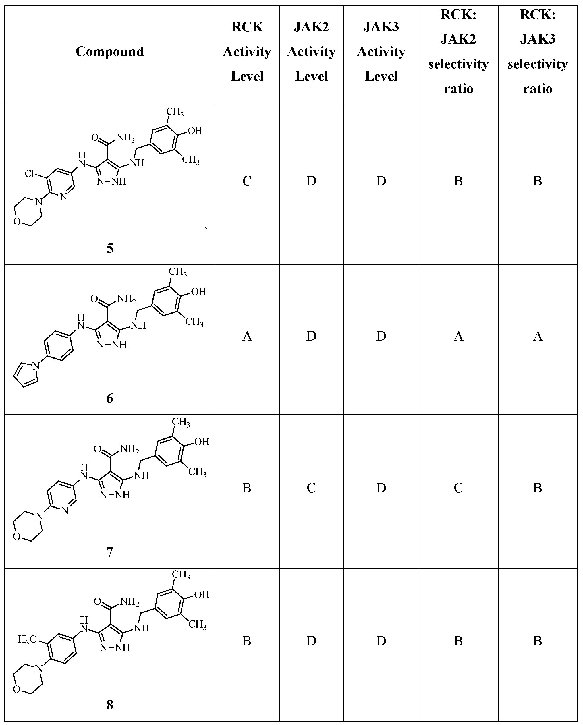 Figure imgf000144_0001