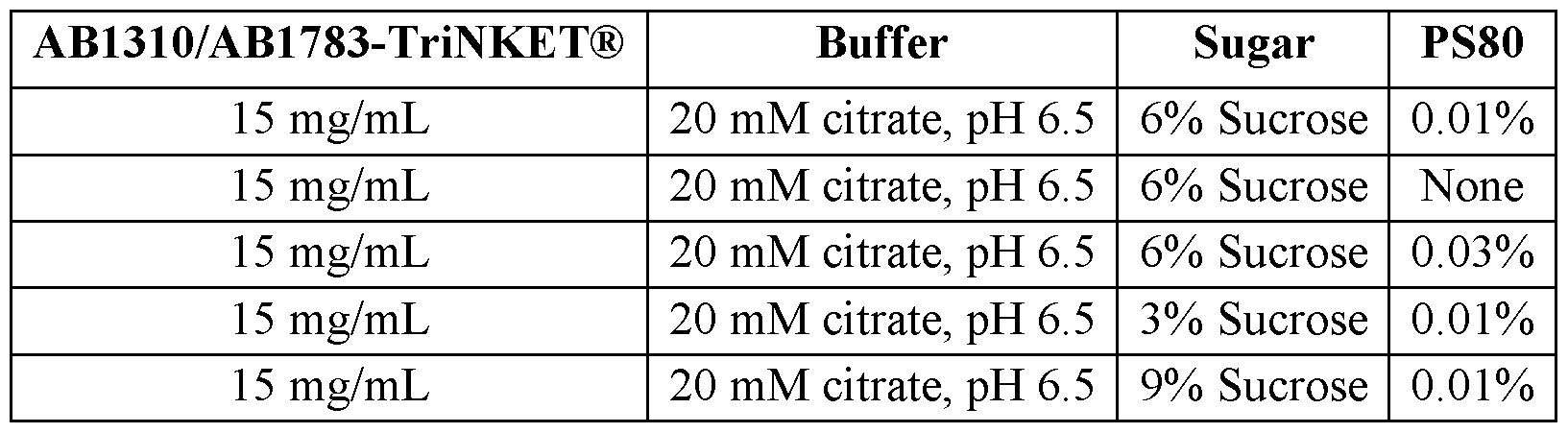 Figure imgf000323_0001