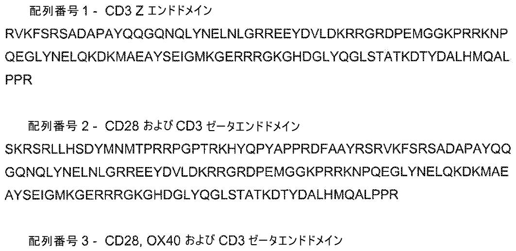 Figure 0007132249000003