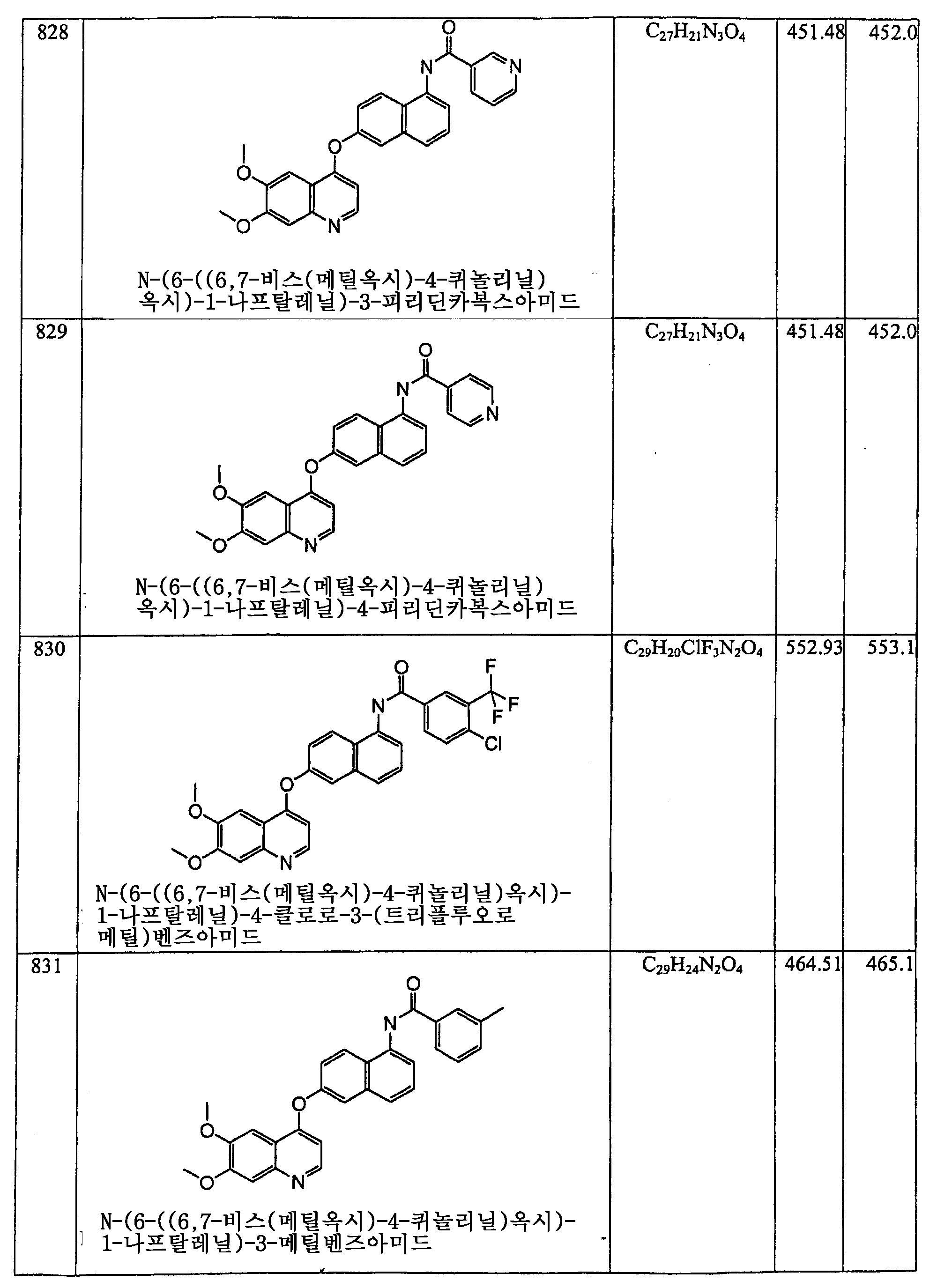 Figure 112006060289308-PCT00372