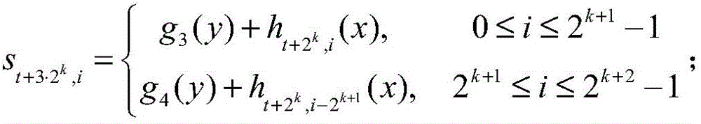 Figure BDA00039802370700001311