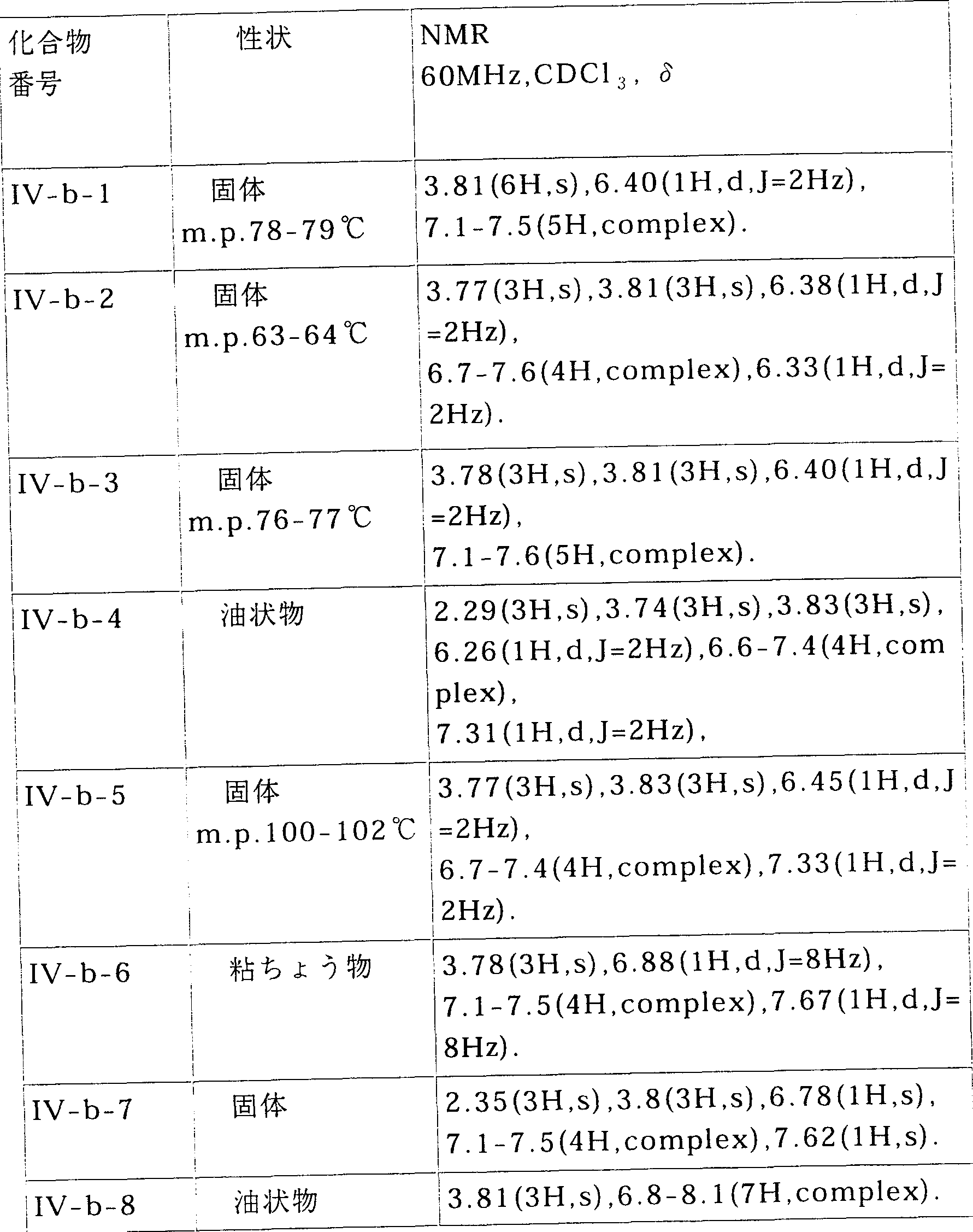 Figure imgf000088_0001