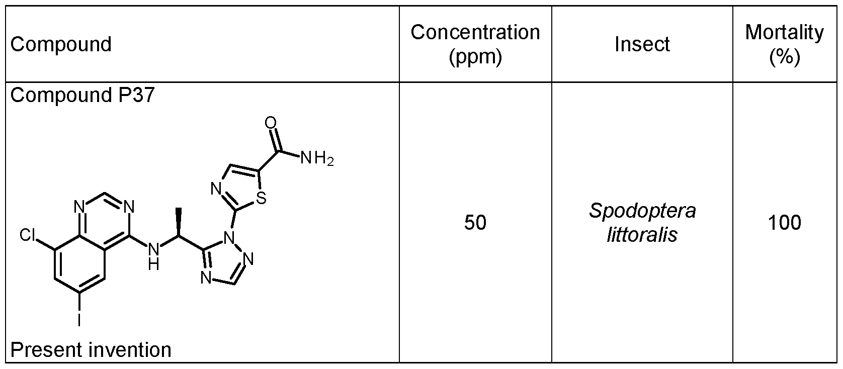 Figure imgf000198_0001