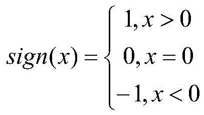 Figure BDA0002825458570000023