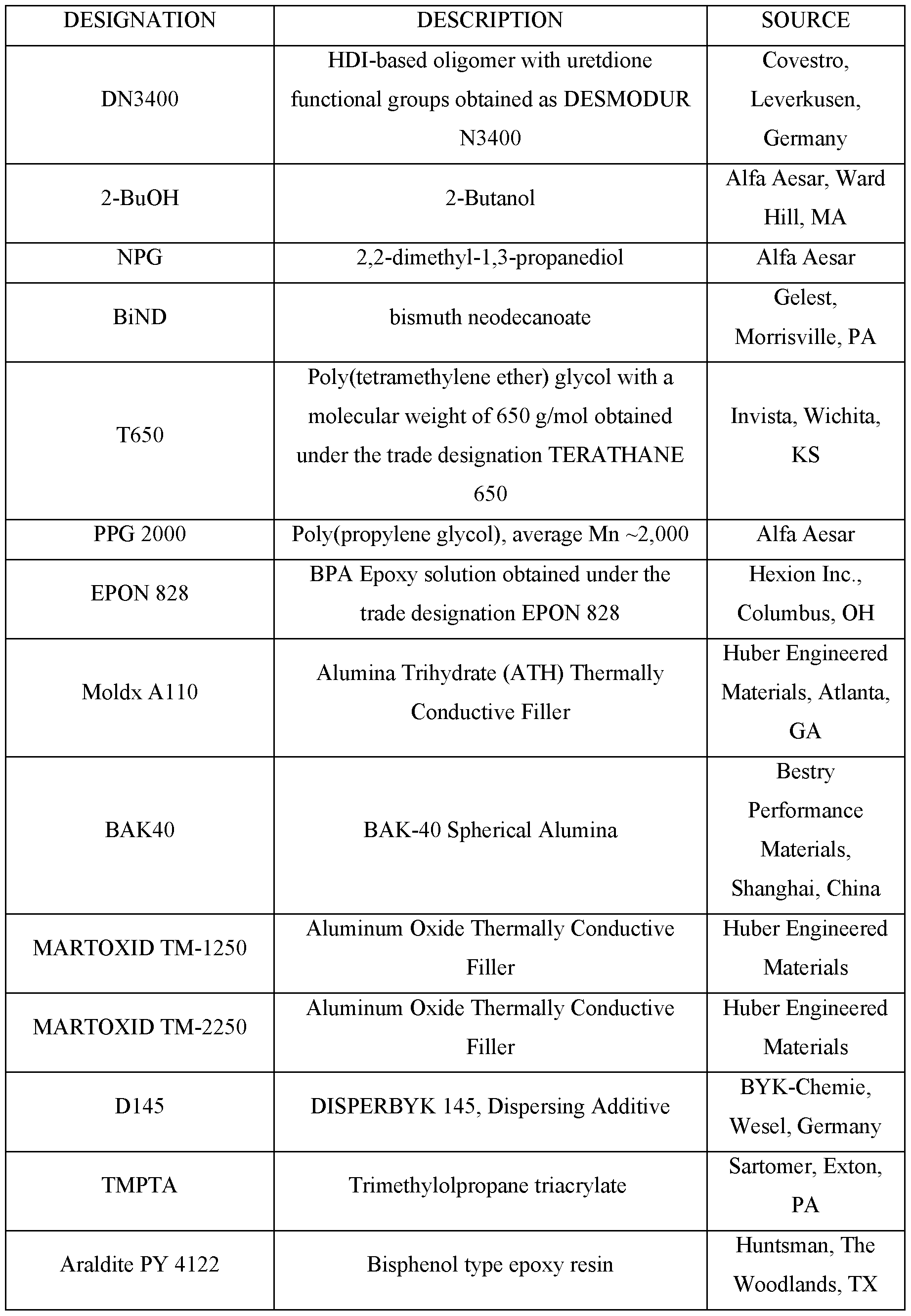 Figure imgf000047_0001