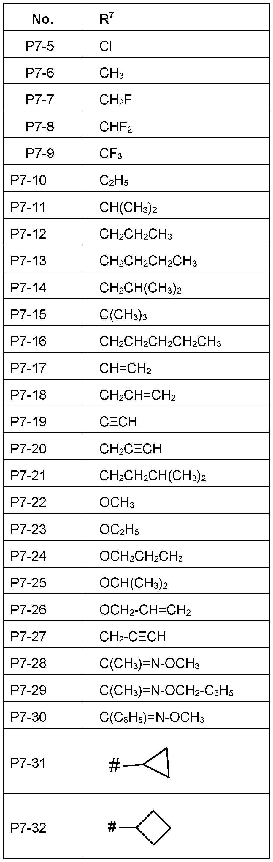 Figure imgf000030_0001