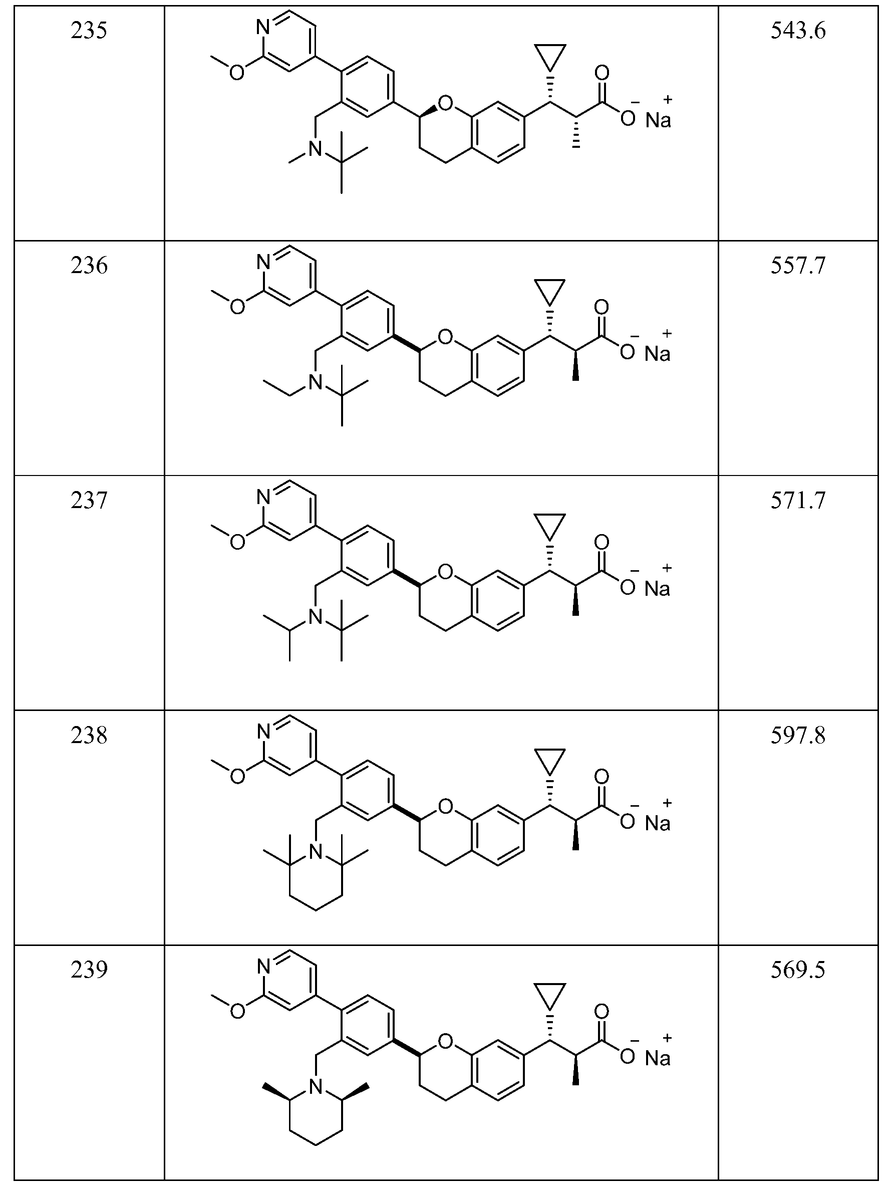 Figure imgf000220_0001