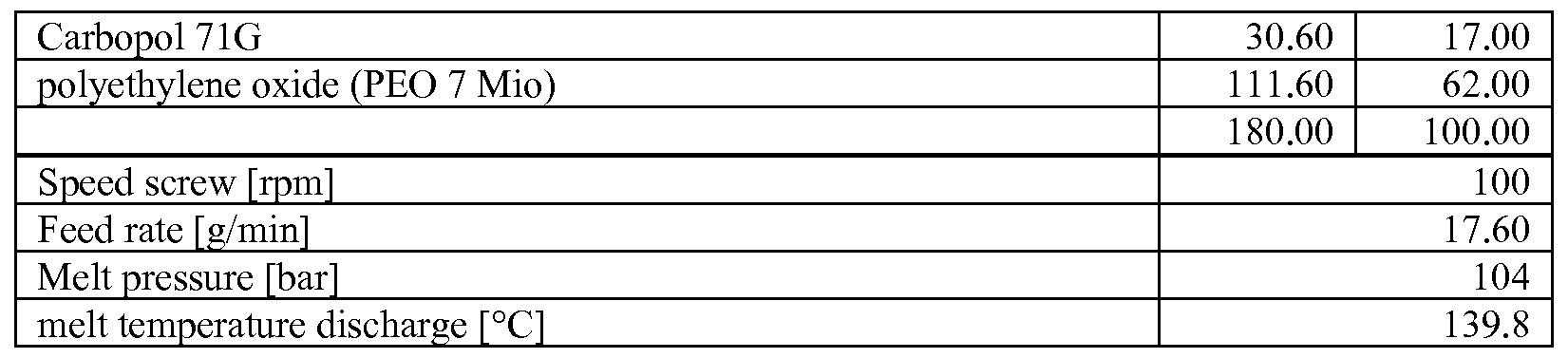 Figure imgf000082_0001