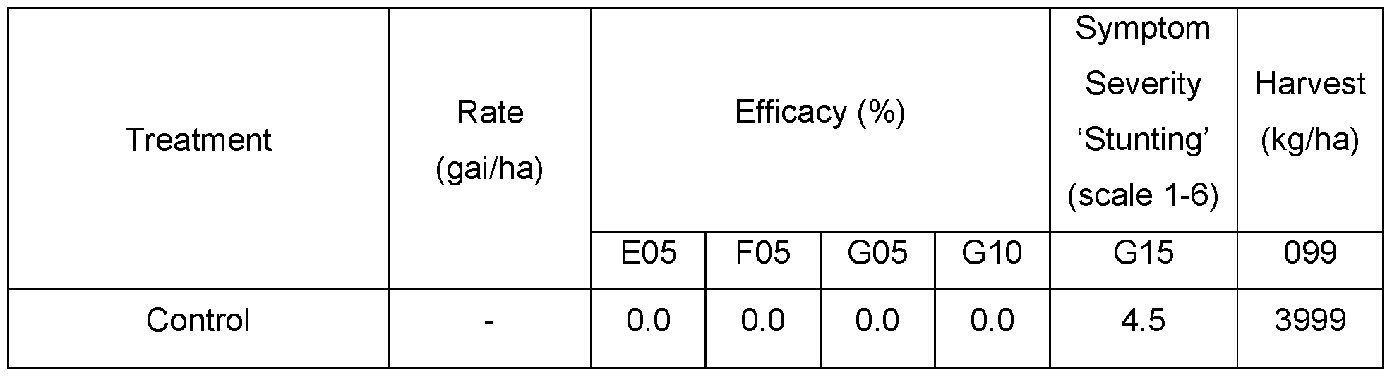 Figure imgf000042_0003